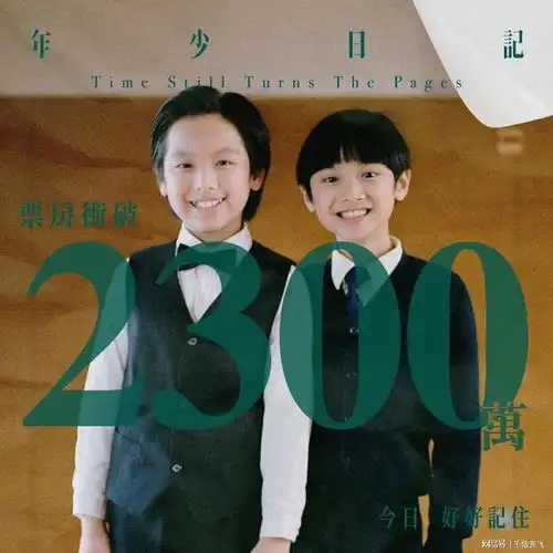 刘德华金手指香港票房破400万,尔冬升年少日记达2311万