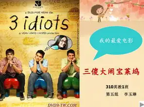 三傻大闹宝莱坞电影简介ppt素材下载
