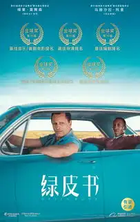 绿皮书获第76届金球奖提名,阿里影业联合出品今年有望引进中国