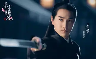 影版三生三世演员定妆照,导演已后悔眼哭瞎
