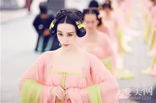 武媚娘传奇热播范冰冰张钧甯绝美剧照盘点
