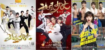 曾出品过温暖的弦,旋风少女的观达影视,又要带领新剧霸屏了
