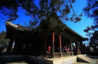 专访颐和园景福阁