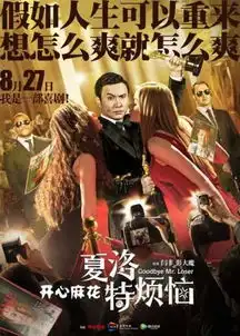 夏洛特烦恼连破单日票房纪录
