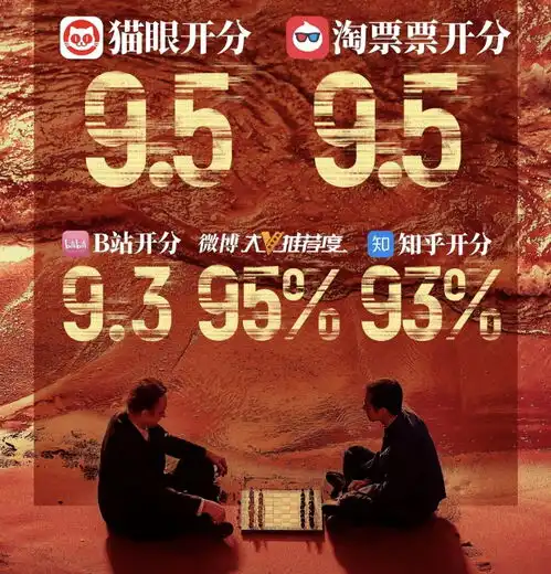 陈思诚又赢了解密票房破2亿,被赞是盗梦空间2.0