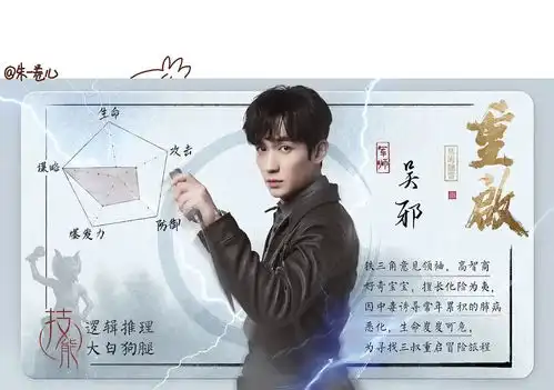 关于吴邪的病我反复双平台确认三遍后肺部纤维化
