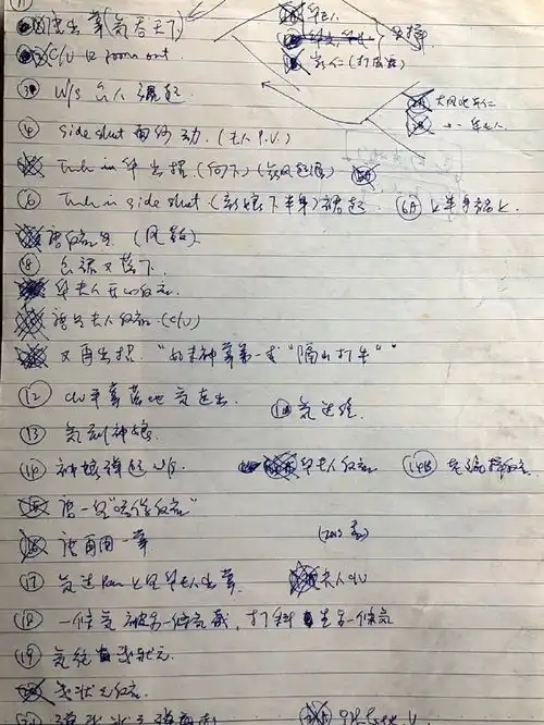 李力持导演公开唐伯虎点秋香剧本分镜
