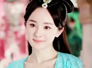 王艳28岁,赵丽颖28岁,杨幂28岁,贾静雯28岁,还有个更美的