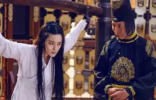 范冰冰武媚娘受虐镜头曝光
