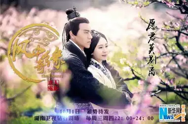 风中奇缘剧情反转刘诗诗胡歌彭于晏陷虐恋