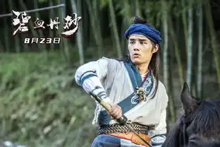 碧血丹砂曝绿水青山剧照致敬金庸武侠