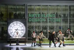 林奕华首部成人童话剧小飞侠彼得潘之机场无真爱将登内地剧院