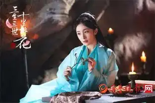 三生三世十里桃花阿离扮演者张艺瀚领衔古装剧抢镜萌娃
