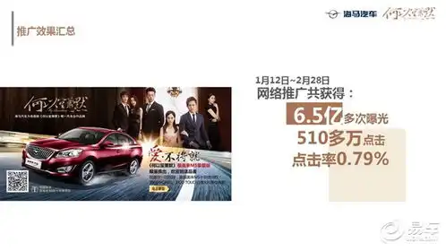 海马汽车借势何以笙箫默以创新发力
