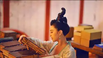 武媚娘传奇武则天剧照
