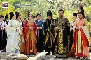 芈月传剧情演员表曝光芈月传曝26分钟片花为孙俪庆生