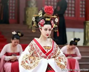 范冰冰被赞美到不像人类盘点最美武则天