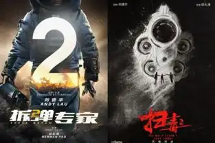 文娱12点刘德华加盟拆弹2扫毒2爱奇艺将于3月底在纳斯达克挂牌