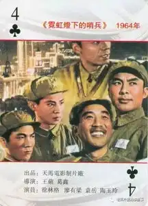 中国电影经典剧照百图19491979,很珍贵啊
