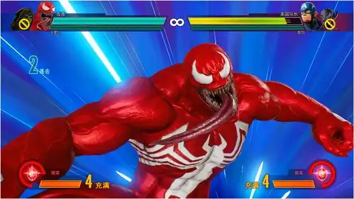 红色毒液vs美国队长面对残暴的红色毒液,美国队长有胜算吗
