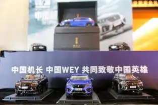 杜江张涵予携手,wey品牌倾情助阵,中国机长稳了
