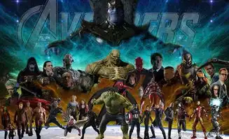 终于明白为啥漫威超级英雄组合叫复仇者联盟了,你知道么