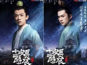 易烊千玺新戏造型被吐槽葫芦娃,其实这才是良心剧
