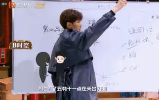 明星大侦探4再迎来聪明弟弟,王源的脑洞开这么大