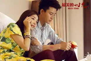 刘亦菲唐嫣杨幂刘诗诗火拼2013档人气偶像剧大pk
