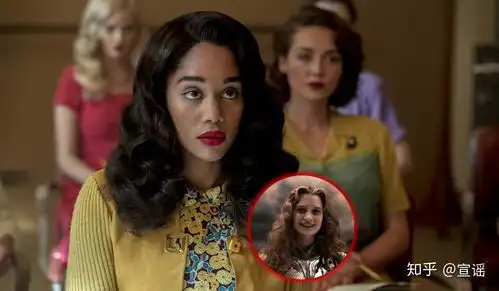 如何评价美剧好莱坞
