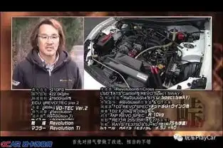 享受驾驶乐趣2016年日本山路魔王决战