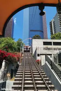 爱乐之城过度美化了洛杉矶