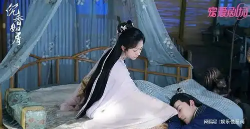 一口气刷了5集,多少人又要熬夜追剧沉香如屑,真的太上头了
