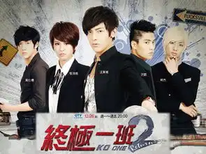 终极一班2剧照
