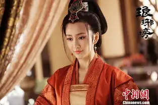 王鸥琅琊榜演谋士扮相绝美与胡歌对戏
