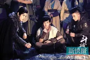 电视剧版斗破苍穹热拍中人物造型首曝光
