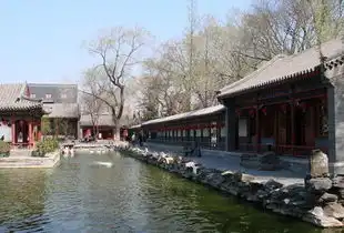 北京古都游天坛王府井天安门故宫恭王府长城颐和园鸟巢水立方