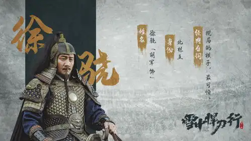 雪中悍刀行人物评析徐骁
