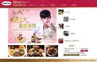 哈根达斯官方网站