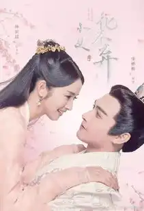 中国的国产剧海报有多丑
