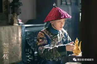 如懿传养心殿霍建华起居场所曝光