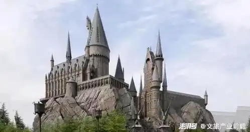 文旅规划谈no.3运营缺位激荡的文旅epc模式之殇
