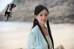 组图射雕英雄传热播李一桐流落孤岛智斗刘智扬