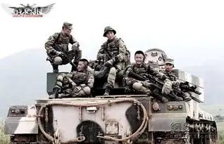 战狼被传向各大院线施压制片人只能呵呵了
