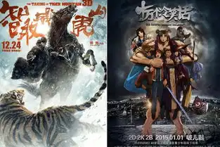 10家影院被举报威虎山十冷遭遇偷票房