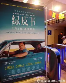 绿皮书拿下小金人,资本进军奥斯卡必将反哺国中国电影600977聊吧赢家聊吧
