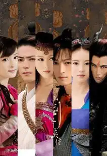 哪里有电视剧仙剑奇侠传3的剧照
