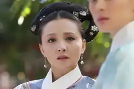 温太医十年前tvb剧照曝光揭甄嬛传演员背景