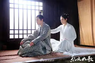 烈火如歌什么时候播出最新剧照高甜发糖周渝民抚唇热巴火花四溅