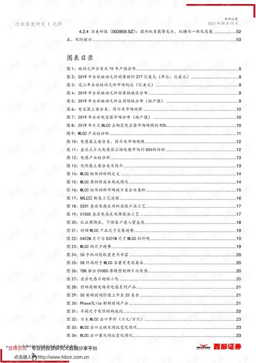 20210615西部证券被动元件行业深度技术升级叠加供需紧张,国产替代历史大机遇.pdf